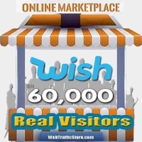 Real Visitors to WISH Store Listings | Ranking Service