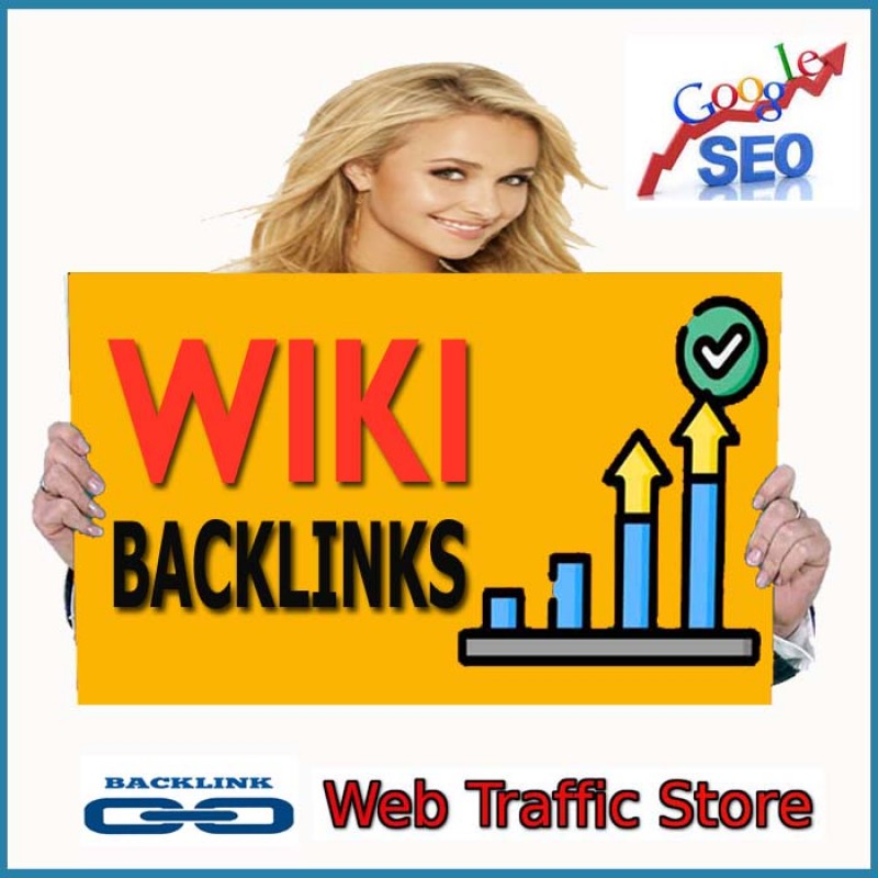 Unique Contextual Wiki Backlinks from Wiki Articles