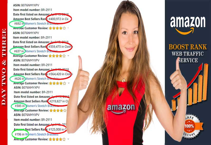 amazon rank report after 2 days